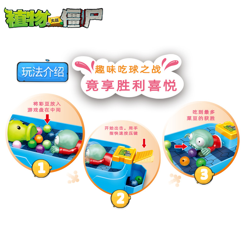 Plants Vs. Zombies Toys Parent - đánh giá và giá Plant Parent Yearly