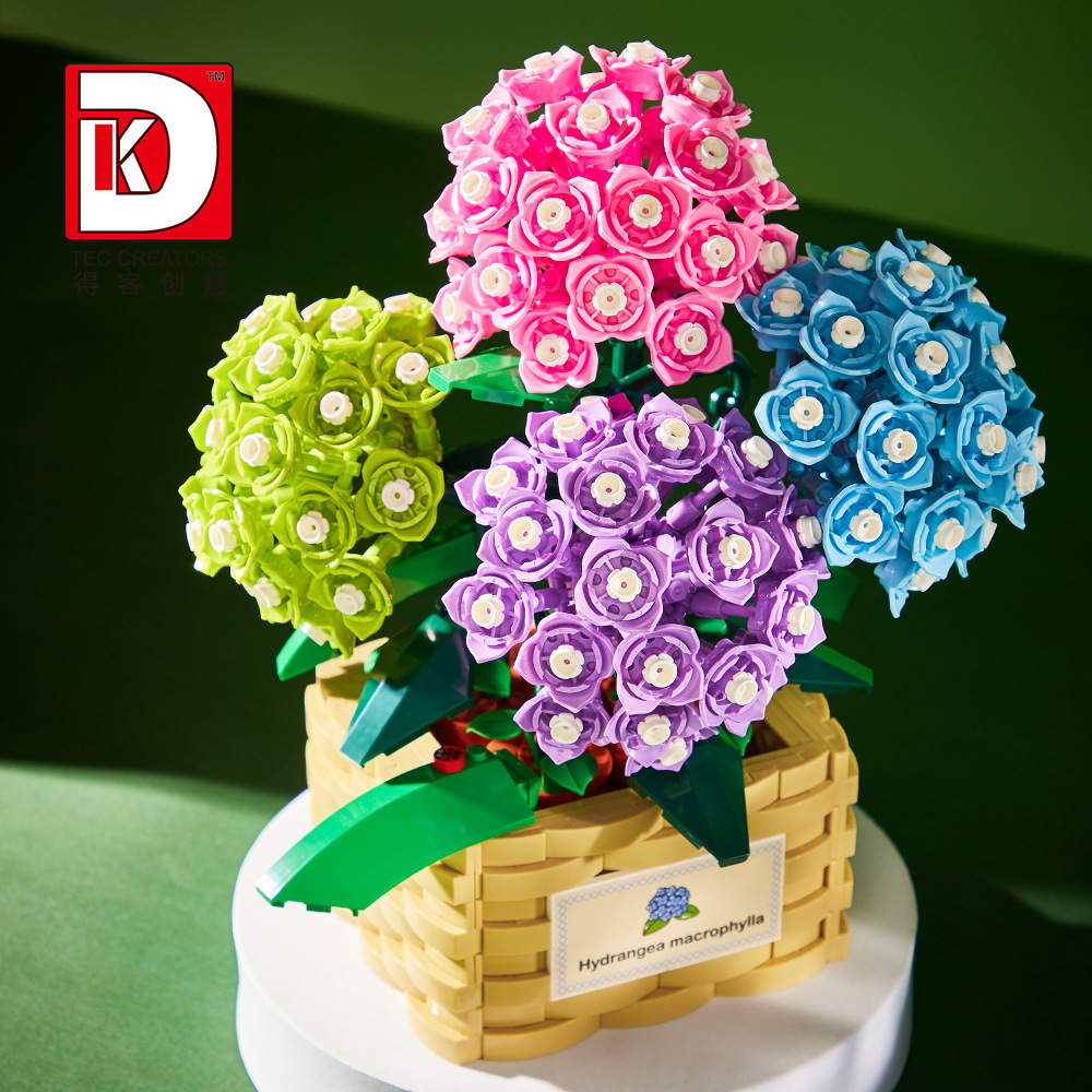 New Hydrangea Embroidery Baske - đánh giá và giá Plant Parent Yearly